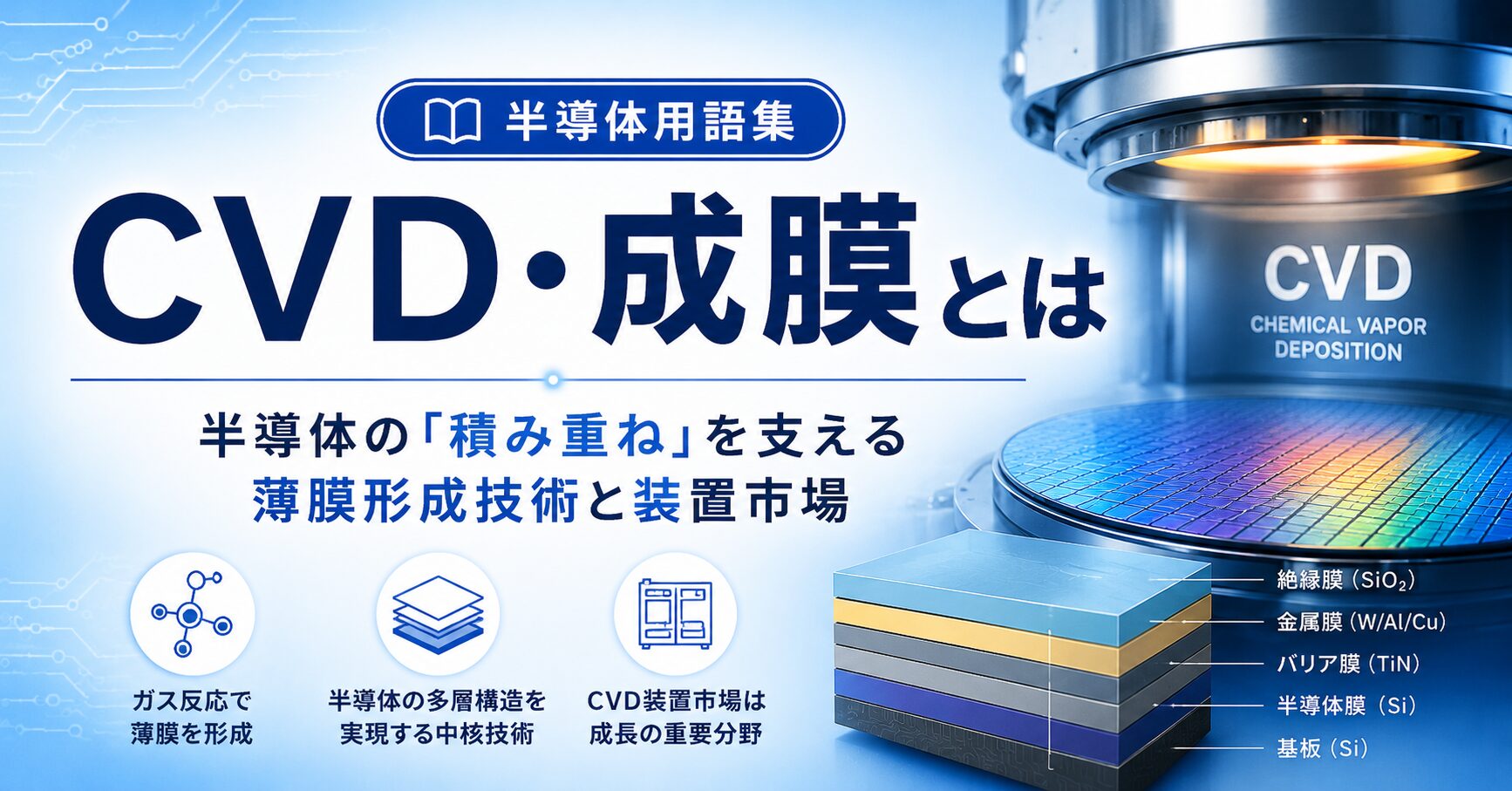 CVD・成膜とは｜半導体の「積み重ね」を支える薄膜形成技術と装置市場