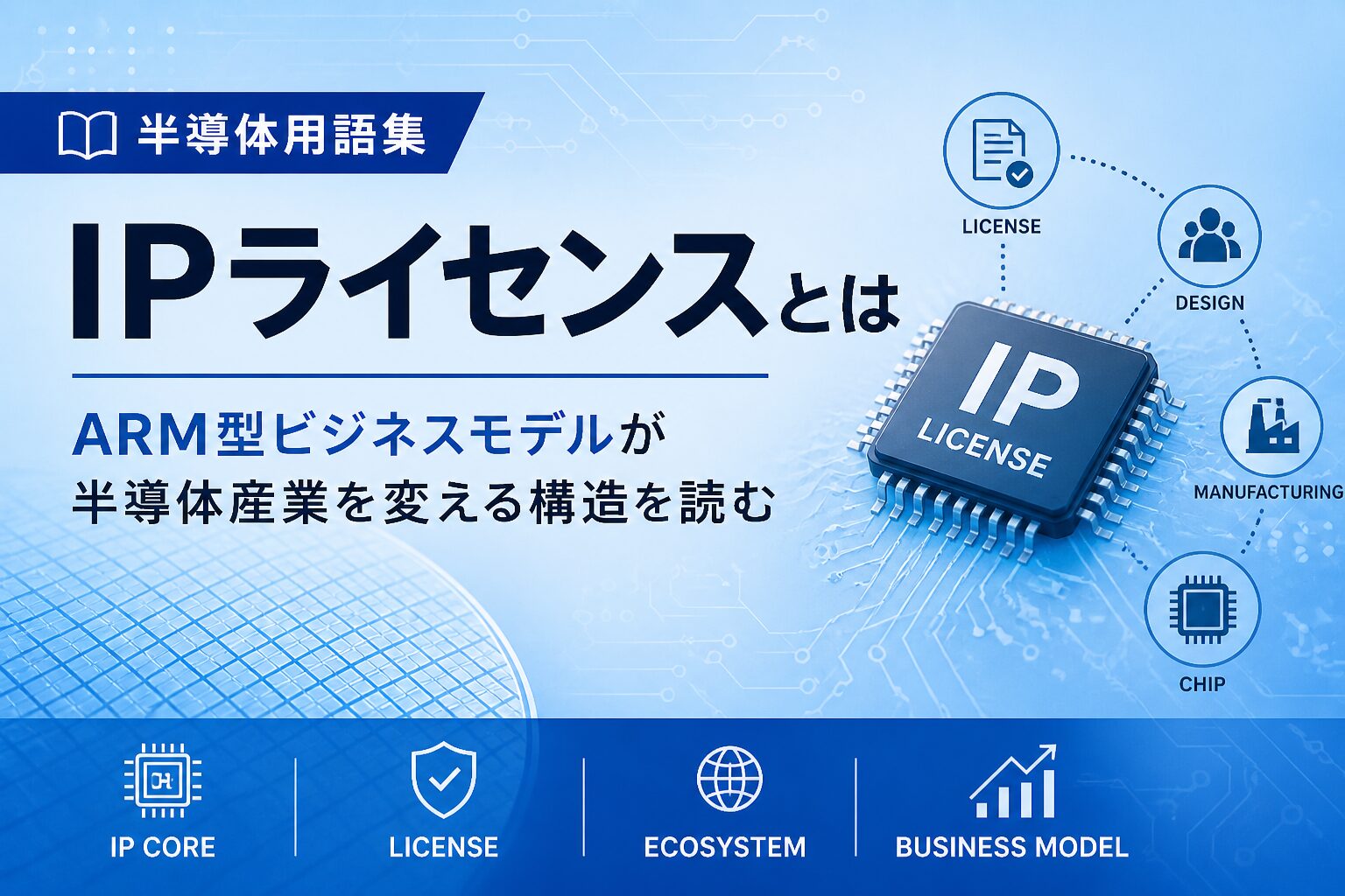 IPライセンスとは｜ARM型ビジネスモデルが半導体産業を変える構造を読む