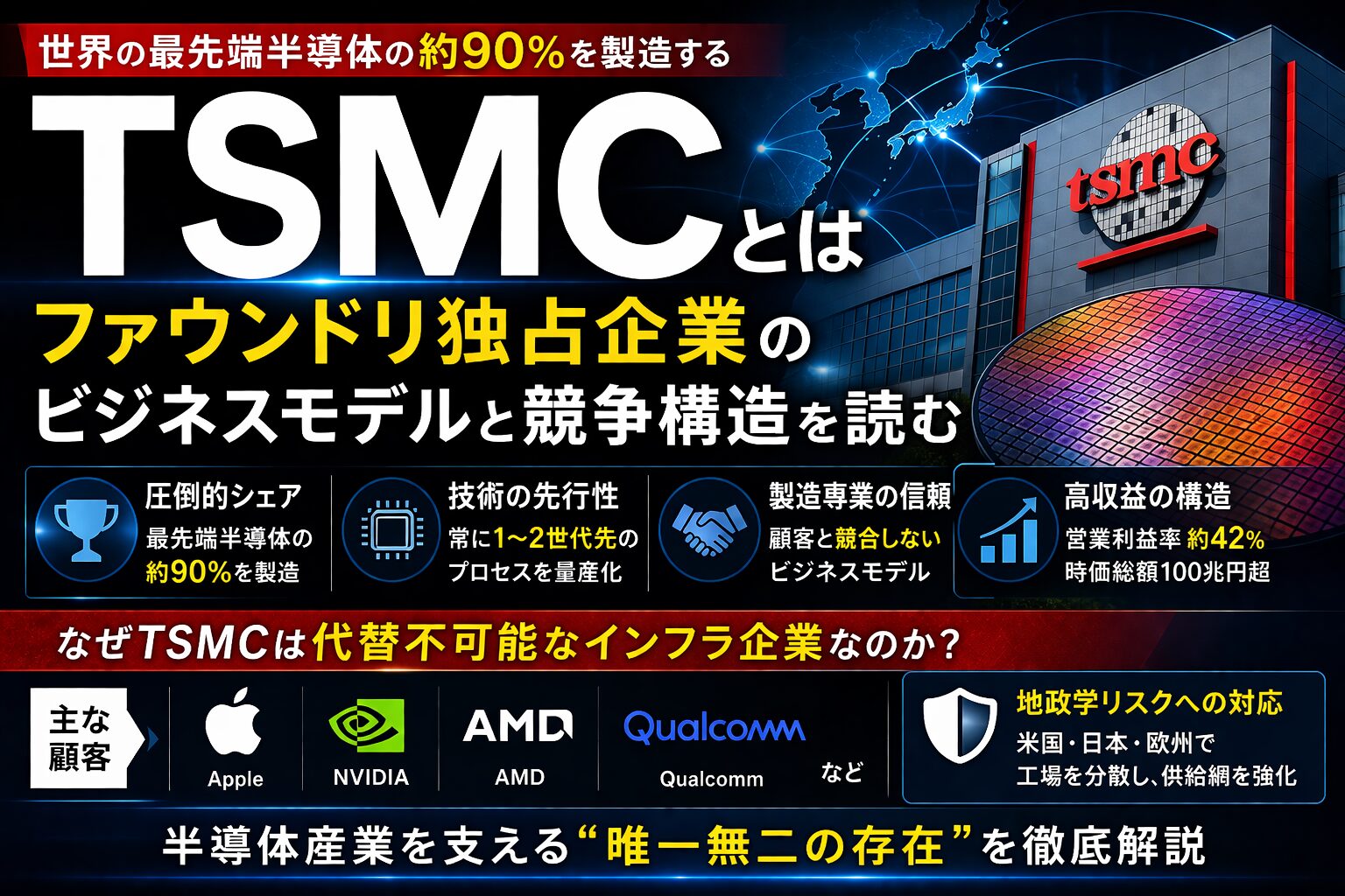 TSMCとは｜ファウンドリ独占企業のビジネスモデルと競争構造を読む