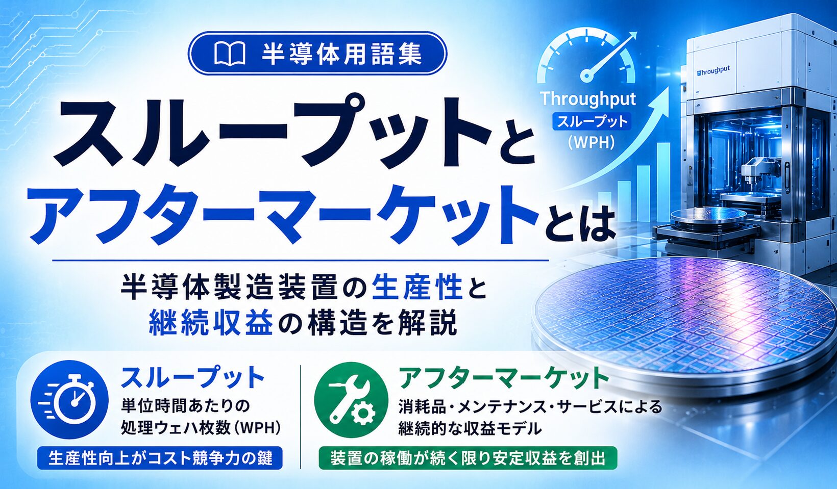 スループットとアフターマーケットとは｜半導体製造装置の生産性と継続収益の構造