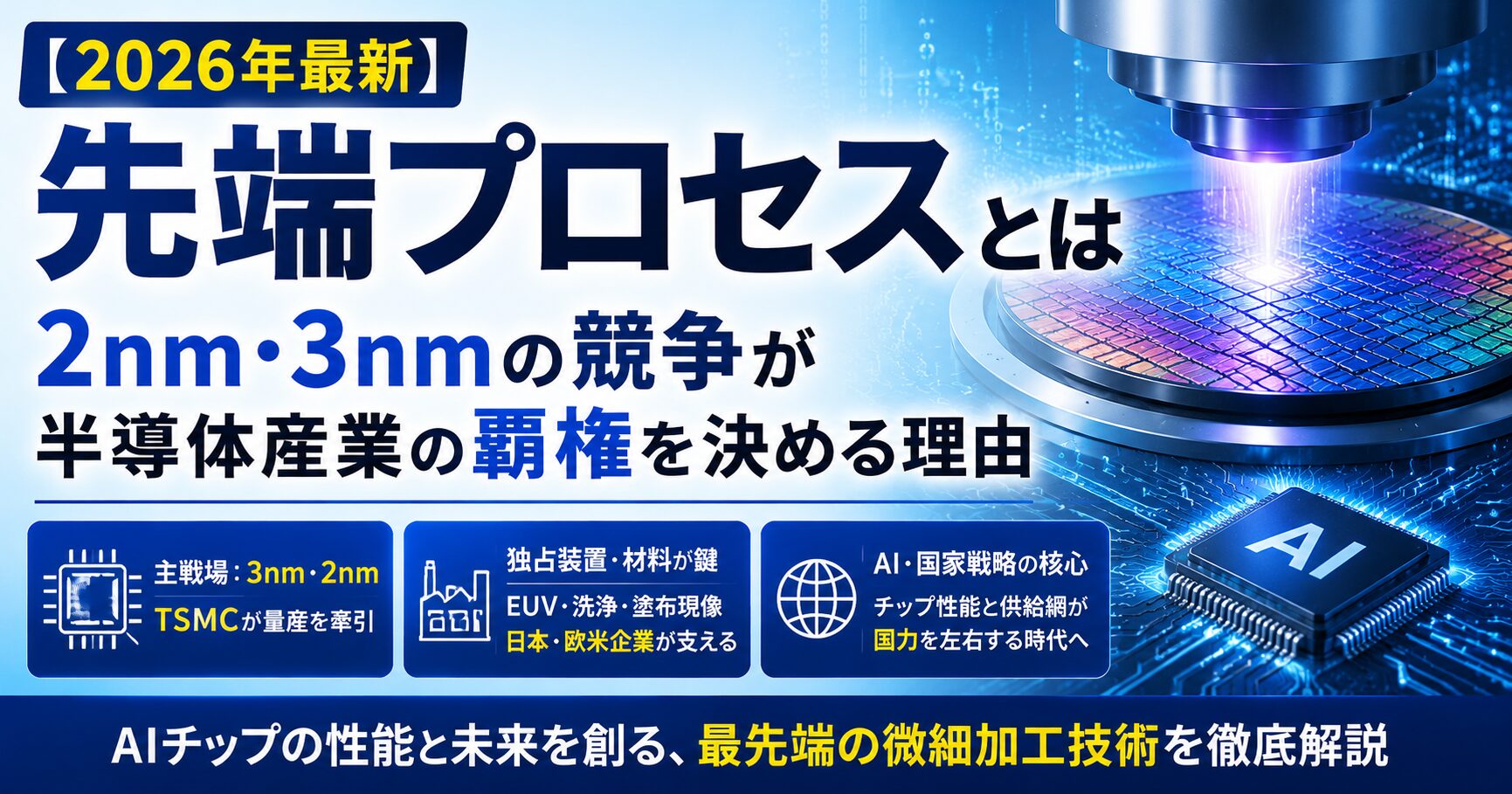 先端プロセスnm・3nm