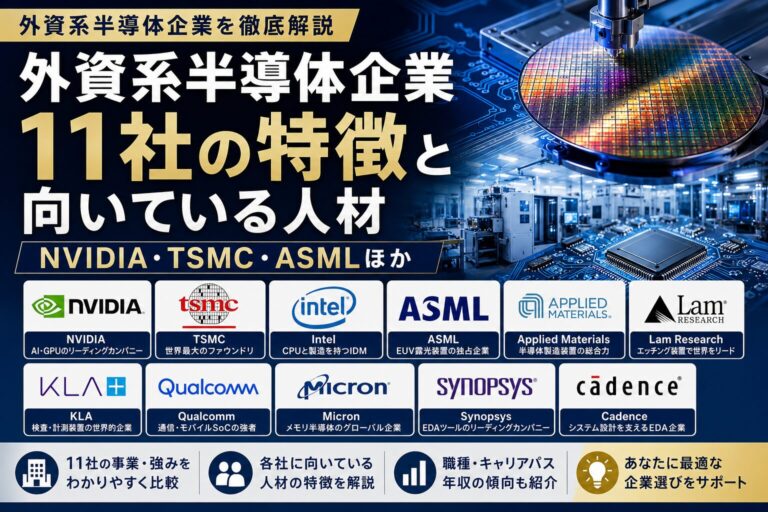 外資系半導体企業11社
